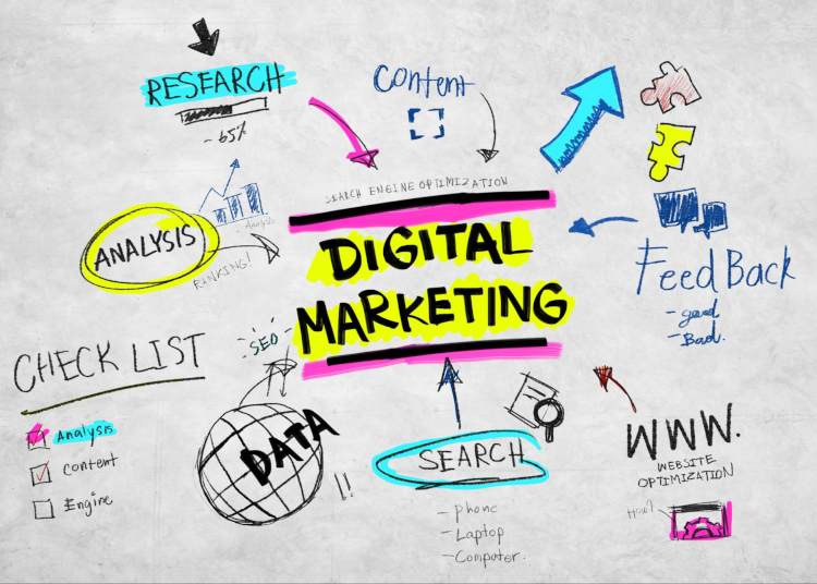 digital-marketing-trends